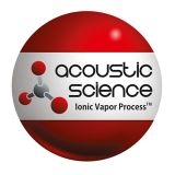 Струны для электрогитары Acoustic Science